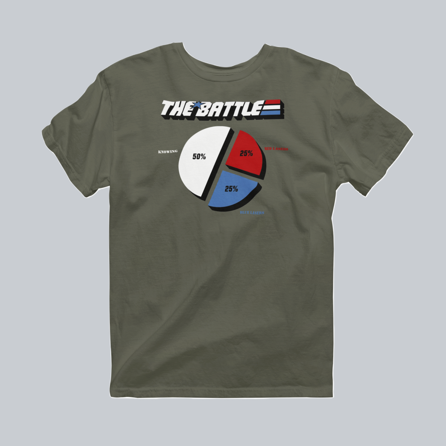 The Battle Premium Graphic Tee in military green by Phat & Nerdy